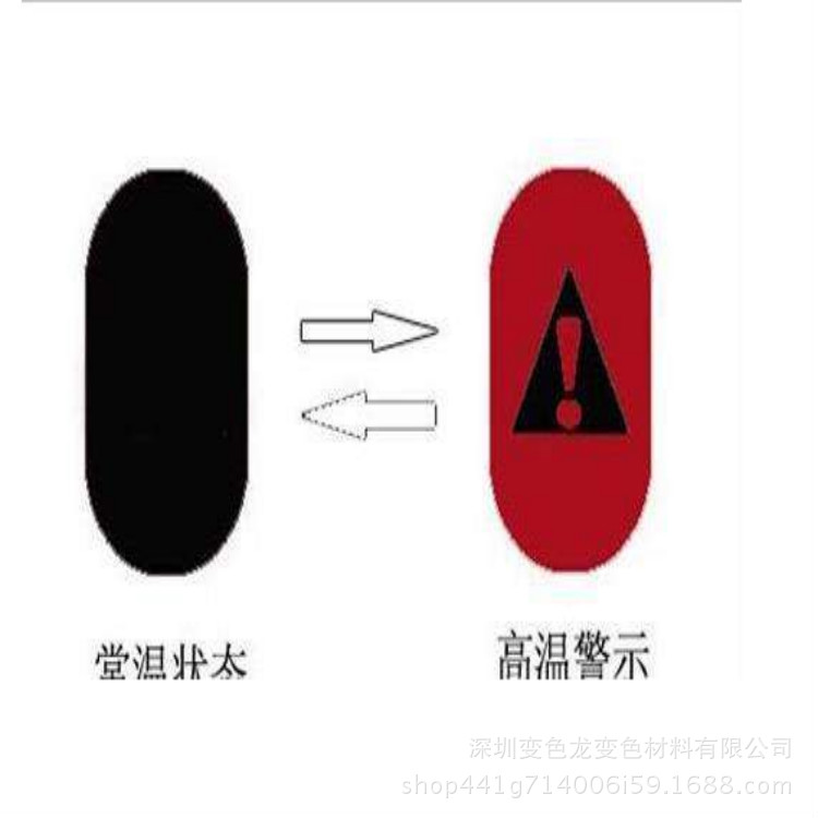 Thermal-Sensitive Color-Changing Powder, Temperature-Sensitive Color-Changing Powder, Low-Temperature and High-Temperature Color-Changing Powder with Complete Colors