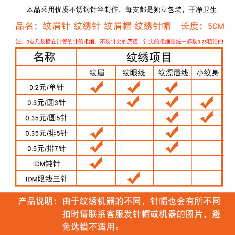 Embroidery Machine with Round Hole Needle Cap Large Machine Special Needle Cap Embroidery Machine Three Needle Five Row Needle Piece Supplies