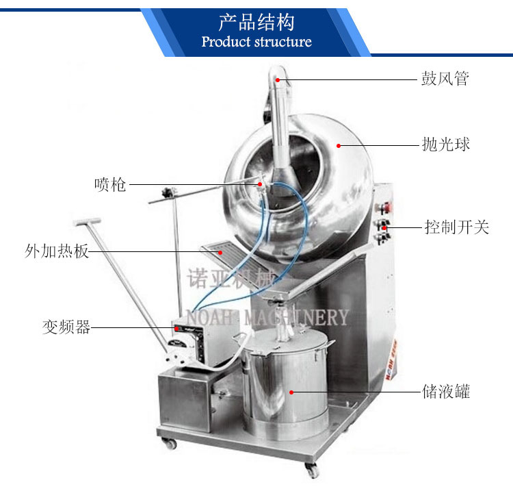 Supply Byf300 Small Film Coating Machine Stainless Steel Food Pharmaceutical Coating Machine Tablet Pills Coating Machine
