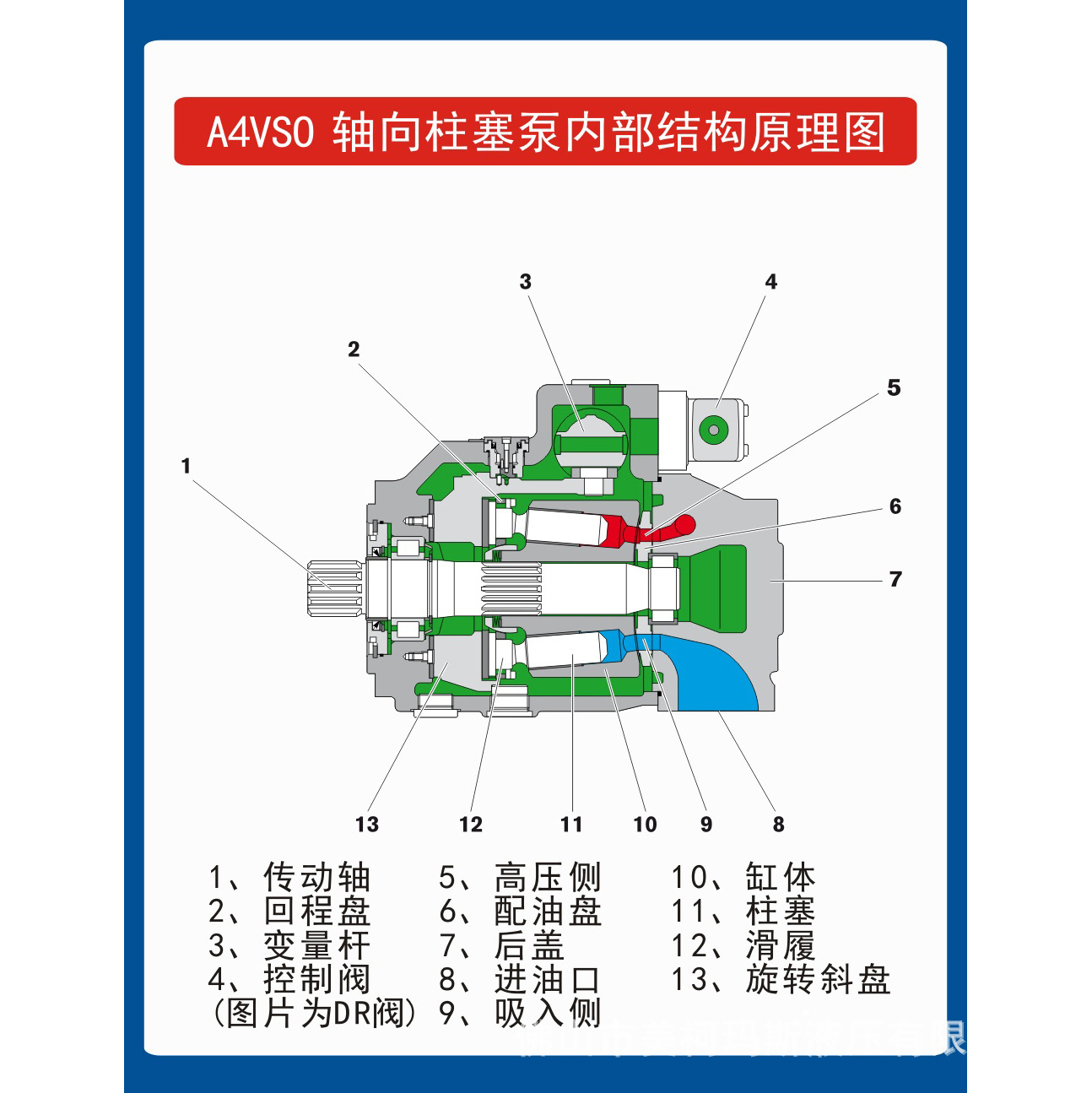 Repair of Meikomas A4Vso40 High-Pressure Axial Piston Oil Pump Hydraulic Pump [Meikomas]