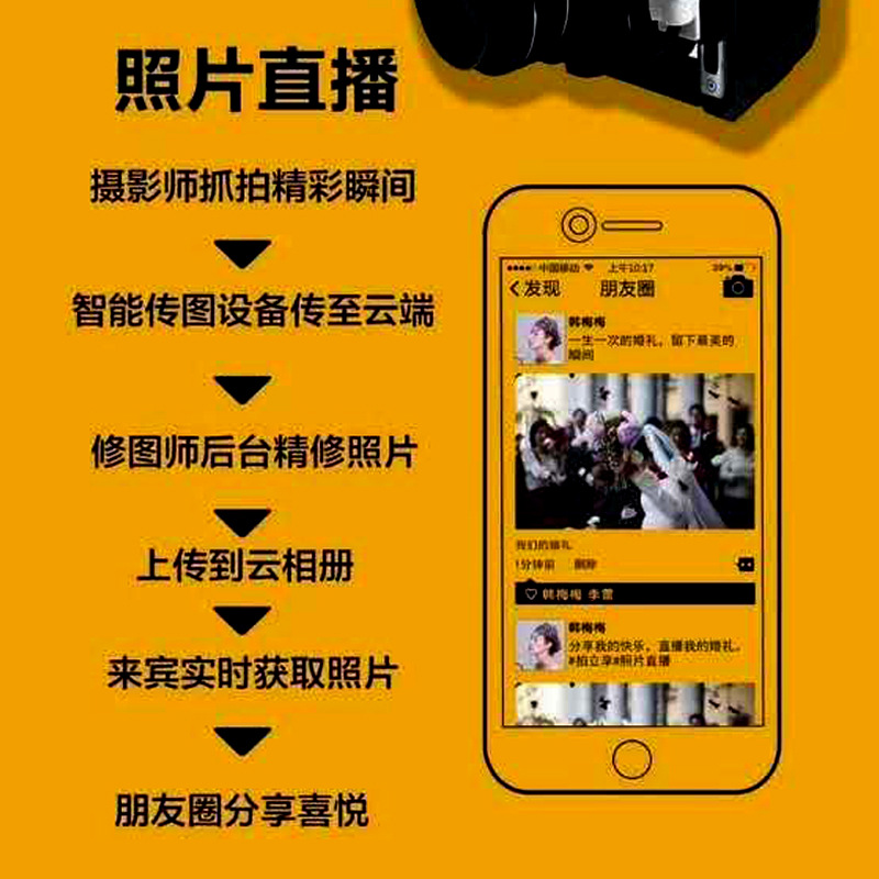 Vphoto: How to Use a Photo Live Broadcast to Attract Customers and Bosses Photo Live Broadcast Platform, Good Service