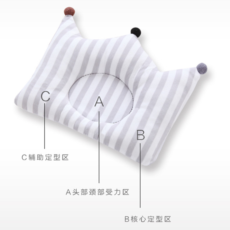 Формирующая подушка для новорожденных, милая подушка для детей 0-1 года, противоотклоняющаяся подушка для коррекции головы