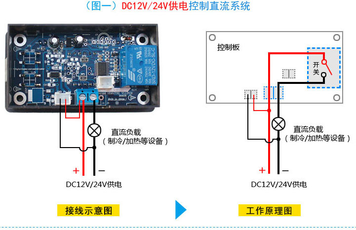 H56TR High Temperature Digital Thermostat -40 to 300 Degree Temperature ConTRoller Temperature ConTRol Switch Adjustable Digital Display