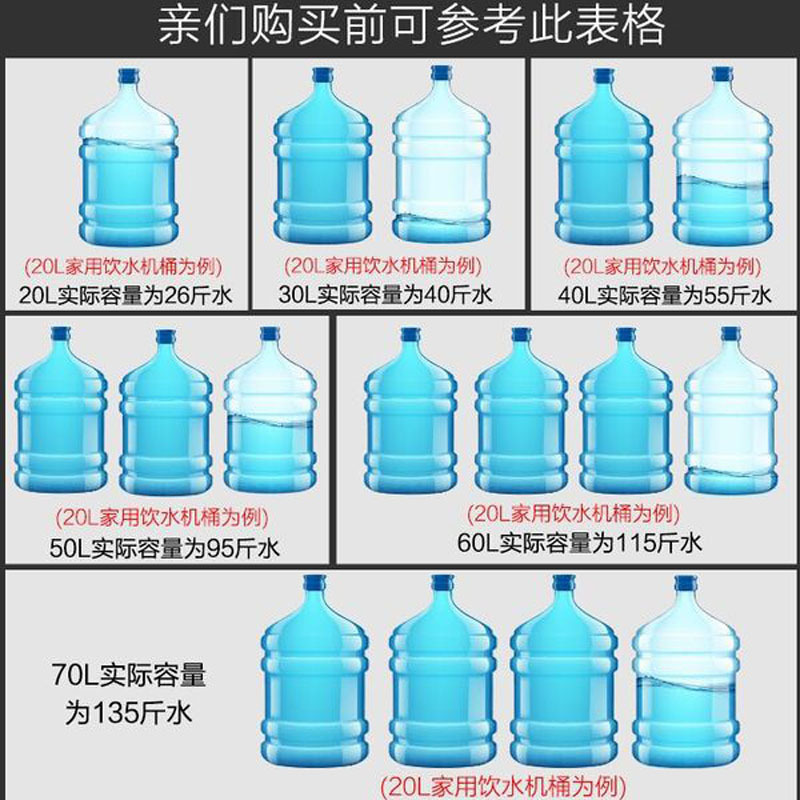 Electric heating boiling water bucket stainless steel boiling water bucket cooking commercial large capacity automatic heating heat preservation soup tea