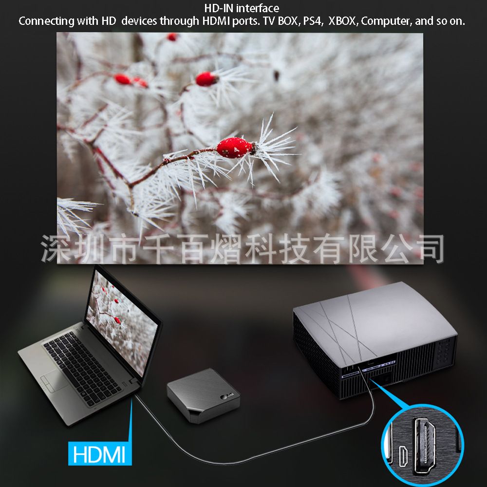 Android Led Projector 4K,Ac3 1280*800 Hdmi,Vga,Hifi Speaker