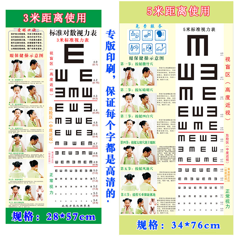 3 м 5 м стандартная логарифмическая визуальная карта, индивидуальный дизайн, детская высота