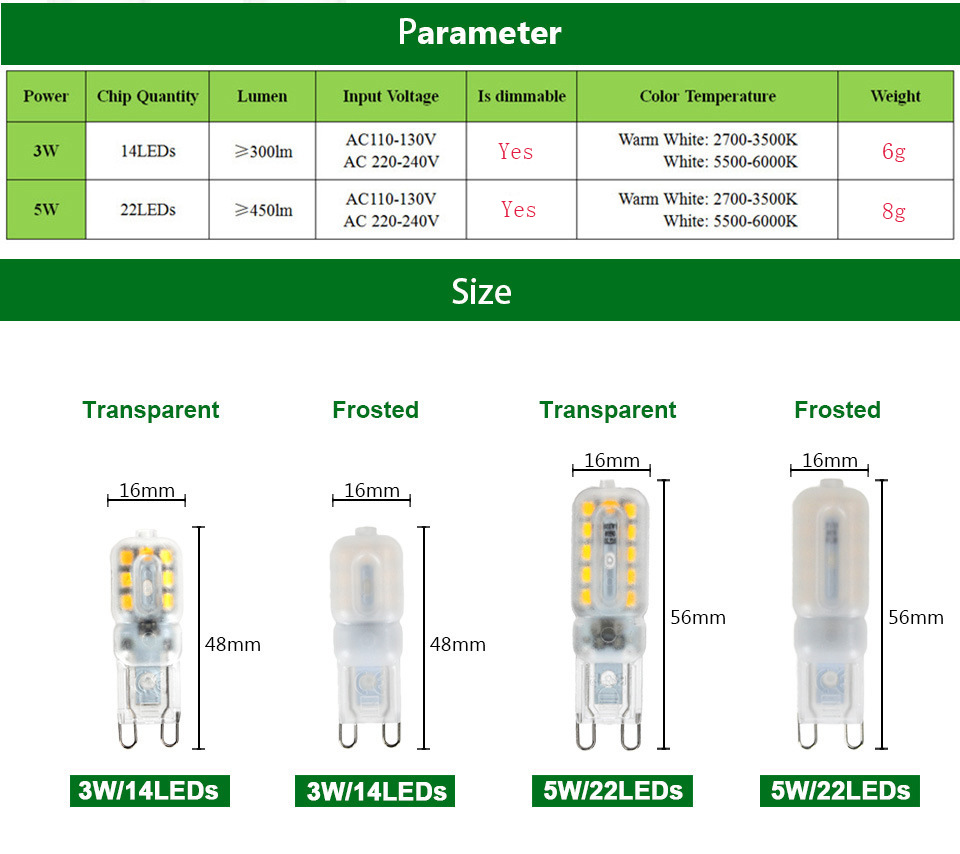 Прямые поставки фабрики диммируемая G9 лампа 3W5W кукурузная лампа G9 светодиодный источник света бестселлер для трансграничной электронной торговли