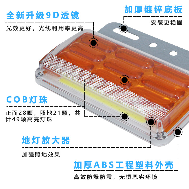 24V Super Bright Cob Truck Truck 9D Side Light Illuminated Ground Waterproof Trailer Side Light Steering Width Passenger Car Trailer Waist Light
