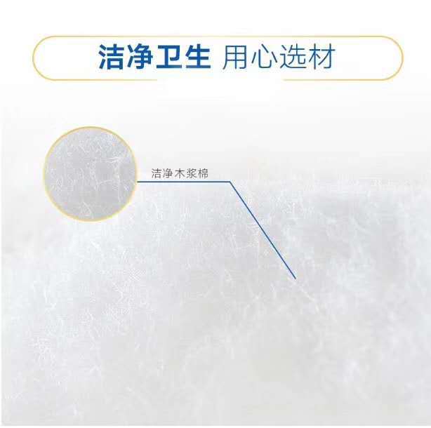 Heinobiwei Medical Care Pad 10 Pack 60cm * 90cm Adult Men's and Women's Household