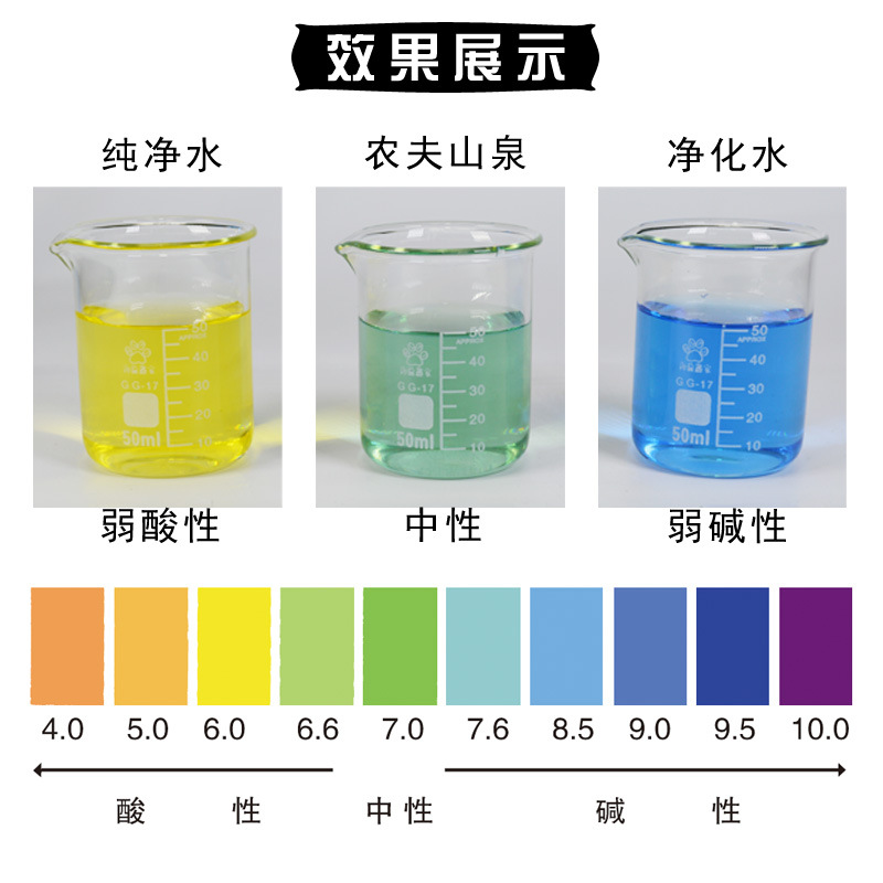 Manufacturers Processing 10ml Red Ph Reagent Test Solution Ph Value Reagent Acid-Base Reagent 13338897833
