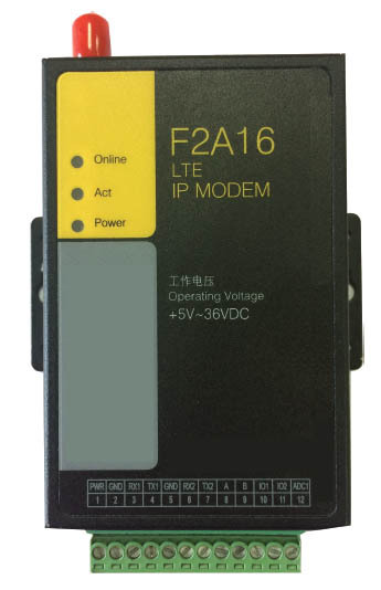 Как DTU, полный сетевой 4G, беспроводной терминал данных IoT, оборудование для беспроводной прозрачной передачи