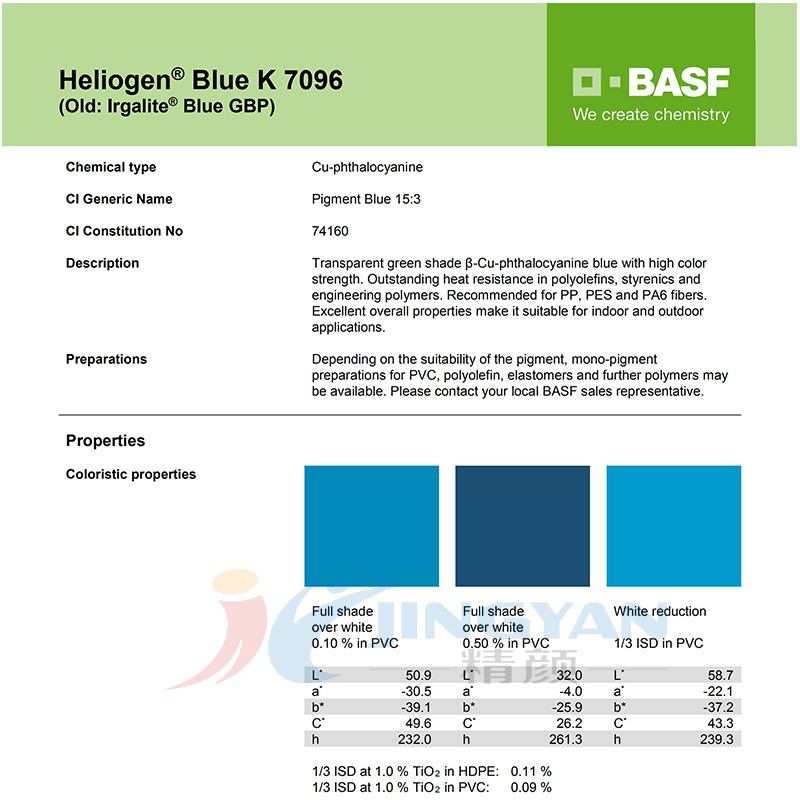 Basf Phthalocyanine Blue Pigment K7096 for Plastics, High Temperature Resistant Transparent Greenish Blue Organic Pigment Blue 15:3