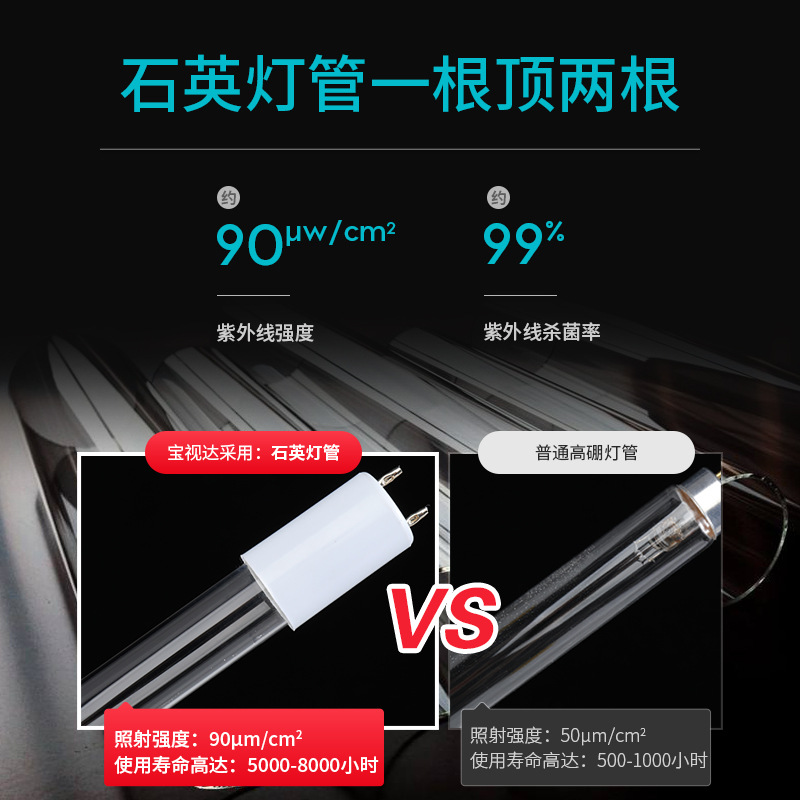 Baoshida sterilization lamp household mobile hanging UV ozone disinfection lamp sterilizer kindergarten Farm