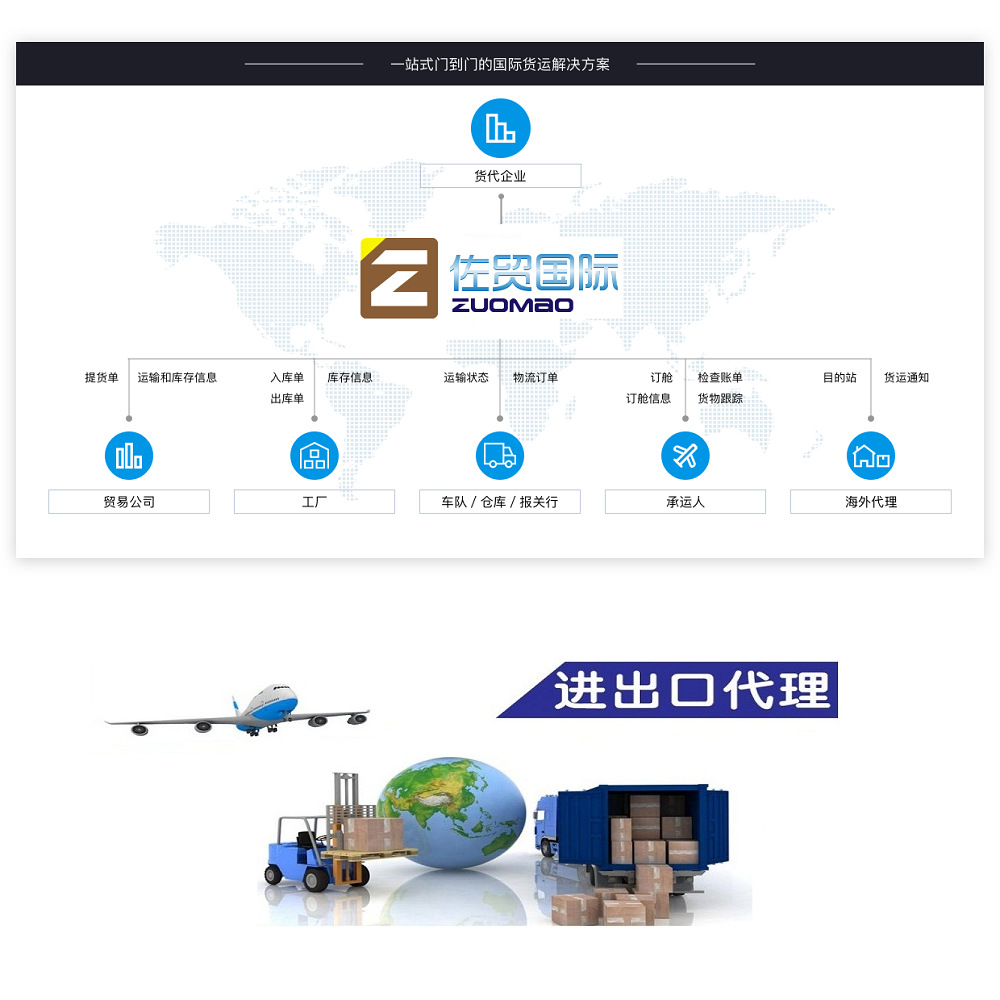 [Import and Export Agency] Shanghai Company International Logistics Air and Sea Freight Import and Export Service Consulting Agency Export