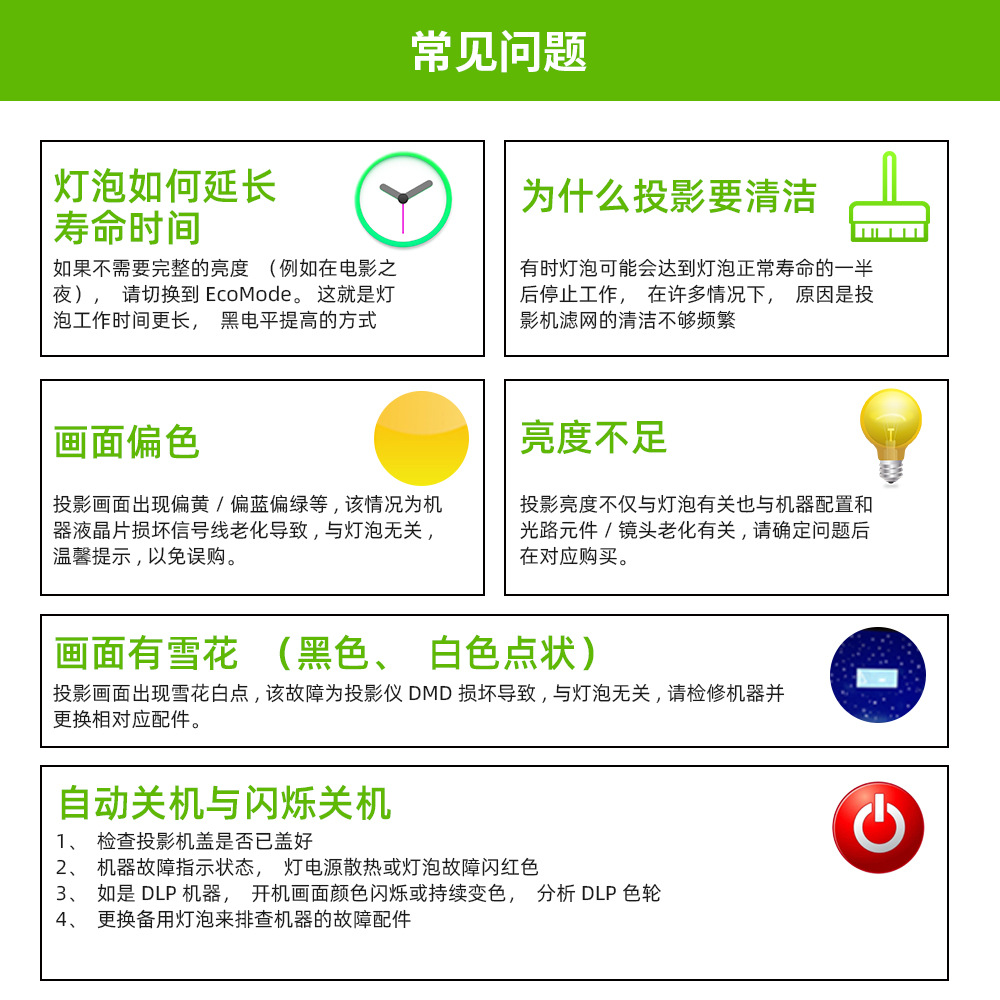 Lebite Is Suitable for S03 X03 X22 Projector Bare Light with Frame Os6035-788 Projector Bulb