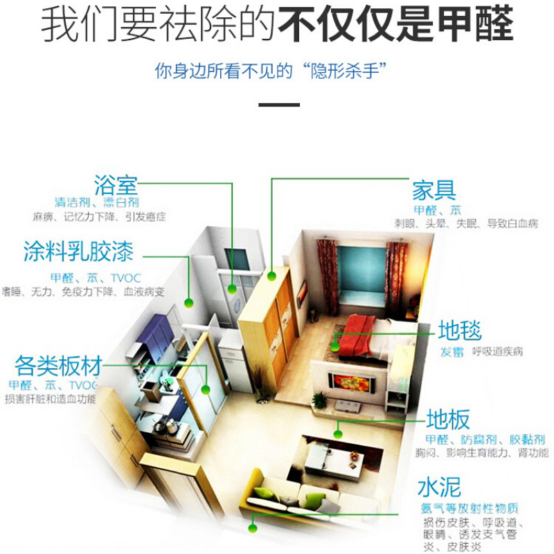 Visible Light Catalytic 5 Nanometer Photocatalyst Formaldehyde Removal Antibacterial Agent Biological Enzyme Deodorization and Formaldehyde Removal Agent