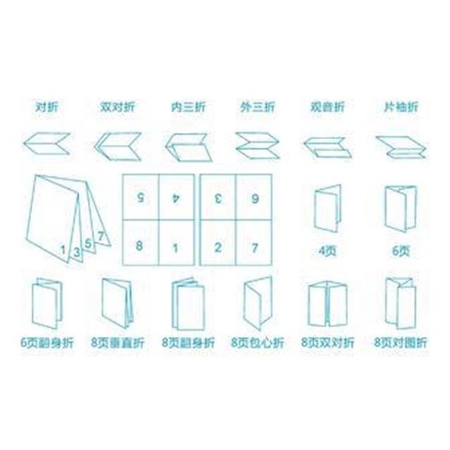 Chengyu Paper Products Professionally Designs and Sells Fire-Proof Labels, Washable Labels, Tags, Cardboard Printing and Customization