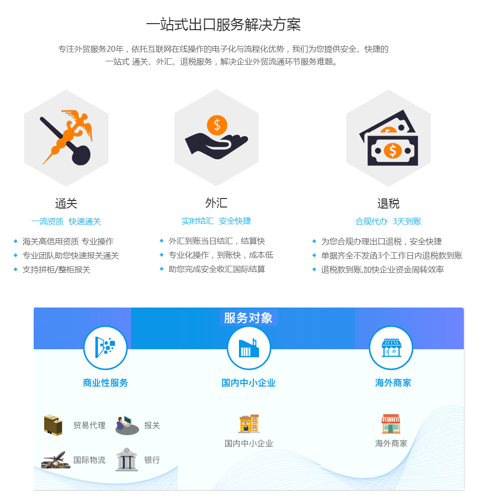 [Import and Export Agency] Shanghai Company International Logistics Air and Sea Freight Import and Export Service Consulting Agency Export