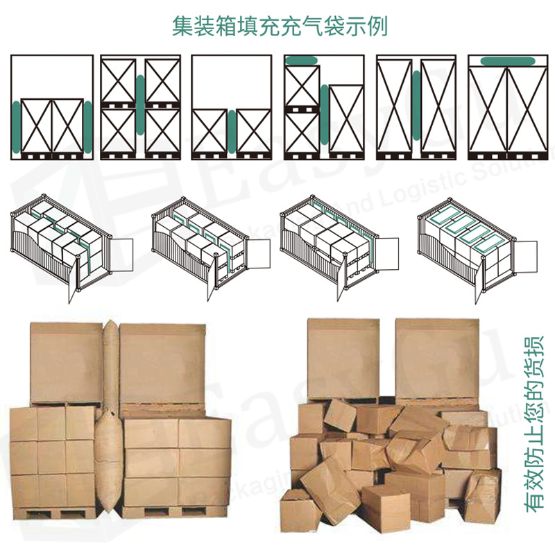 0510 Filling Air Bag 500*1000mm Container Inflatable Bag Kraft Paper Factory Container Bubble Wrap Buffer