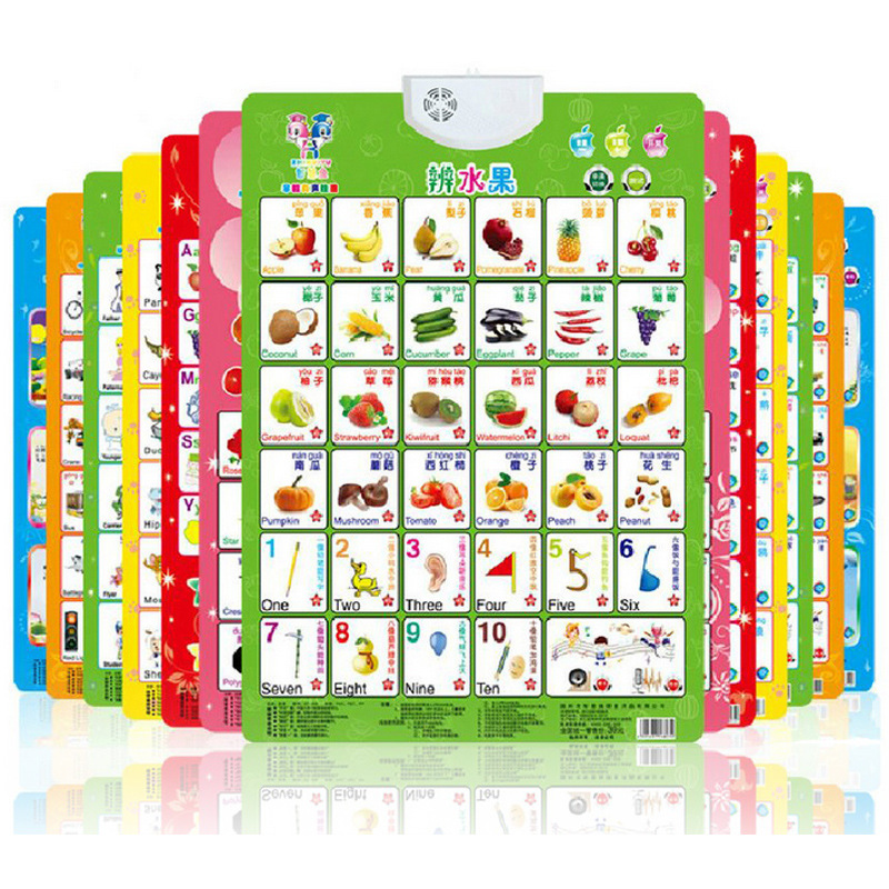 Настенный плакат с аудио для раннего обучения Детский Электронный голос Произношение Обучение Наклейка на стену Буквы Вогнутые и выпуклые