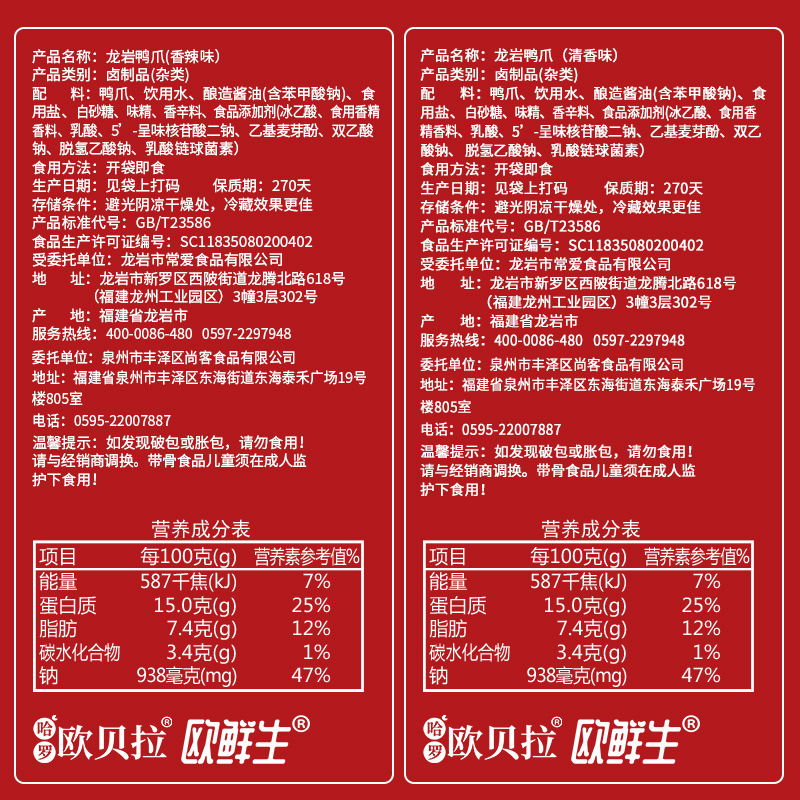 Longyan tulou steamed duck feet Fujian specialty crispy duck feet spicy flavor Internet Celebrity Snack snack casual braised food