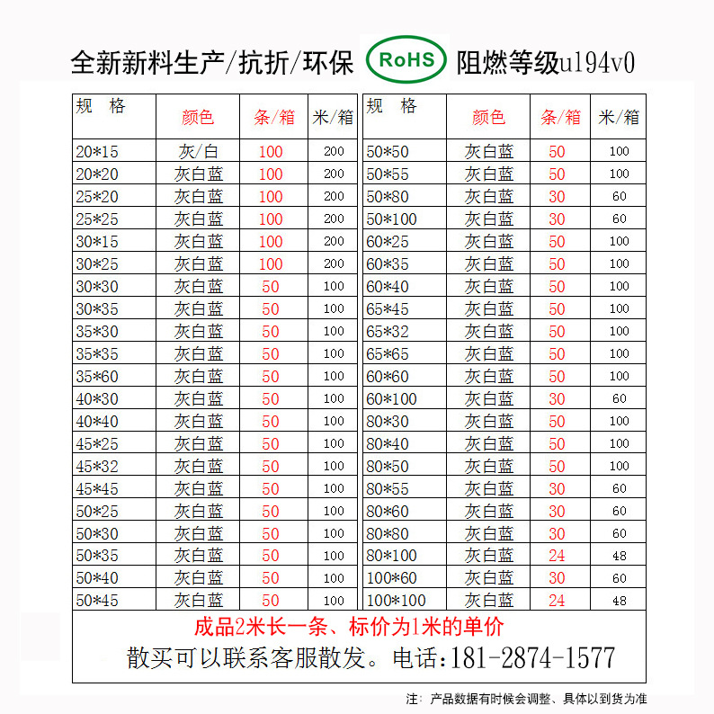 Pvc Wire Trough Flame Retardant U-Shaped Industrial Plastic Surface-Mounted Wire Trough Distribution Electrical Box Control Electrical Cabinet Wire Trough Multi-Select