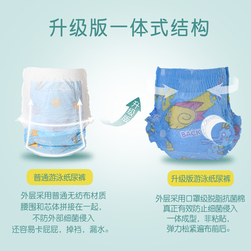 Baby Swimming Trunks\Swimming Diapers\Diaper Waterproof Pull-Up Pants\Universal Swimming Trunks for Girls and Boys
