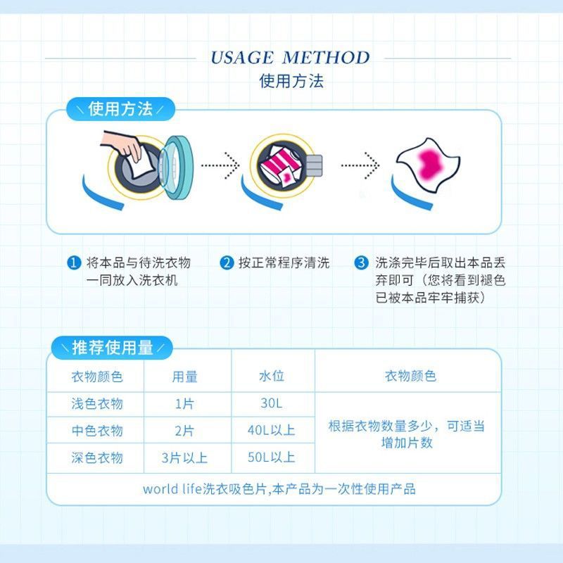 Color Absorbing Laundry Color Masterbatch Anti-dyeing Color Anti-stringing Color Laundry Color Masterbatch Anti-stringing Color Absorbing Color Masterbatch