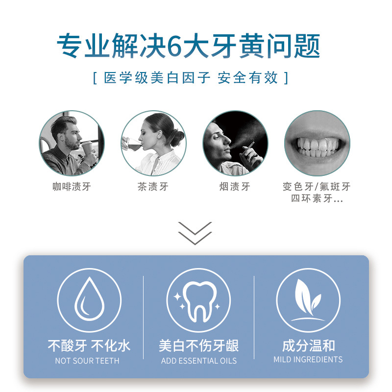 Factory Direct Sales, Spot Wholesale, Oral Teeth Whitening Gel, Special Agent for Teeth Beauty Instrument, Tooth Cleaning Transparent Gel Agent