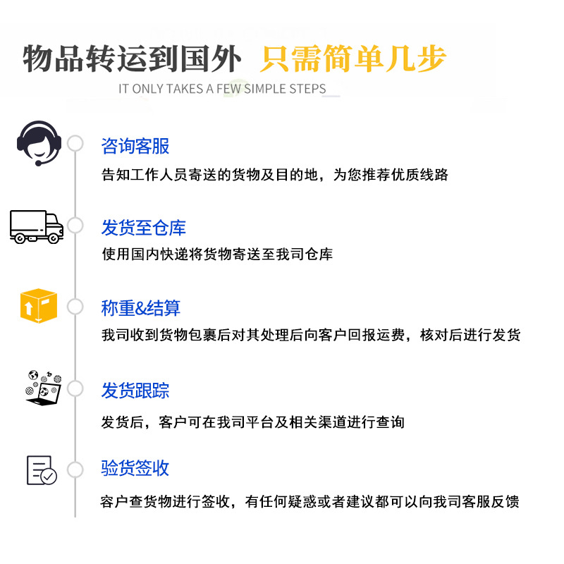 International Logistics, German Express Delivery, Australia Dedicated Line, Saudi Arabia Imitation Brand Small Package Shipping, United States Oversized Items, Double-Clearing and Tax Included