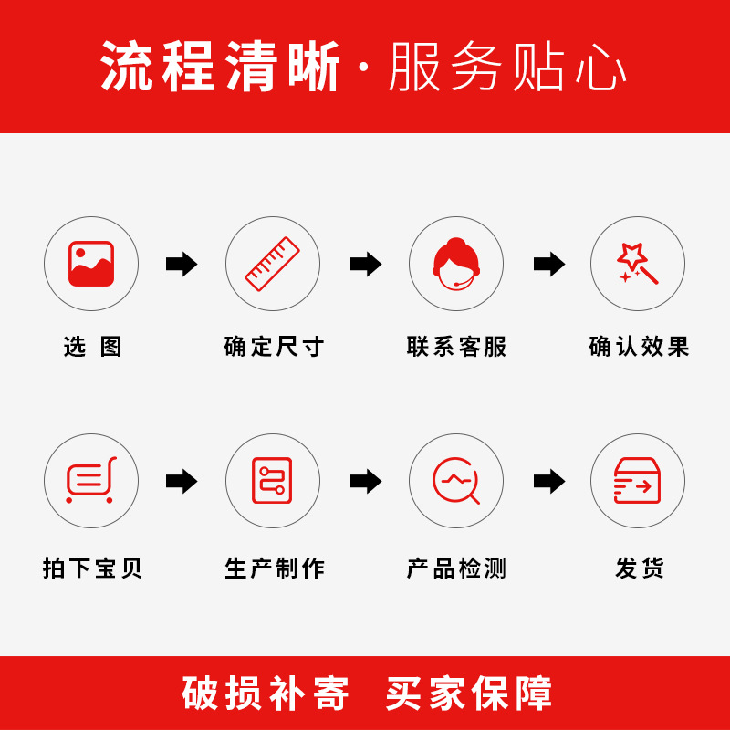 Living Room Decorative Painting Accessible Luxury Sofa Background Wall Crystal Porcelain Painting Restaurant Entrance Painting Meter Box Hanging Painting Bedroom Bedside Painting