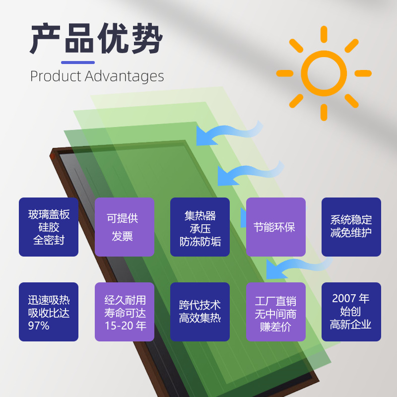 Copper tube runner pressure-bearing anti-freezing tempered engineering household flat solar collector