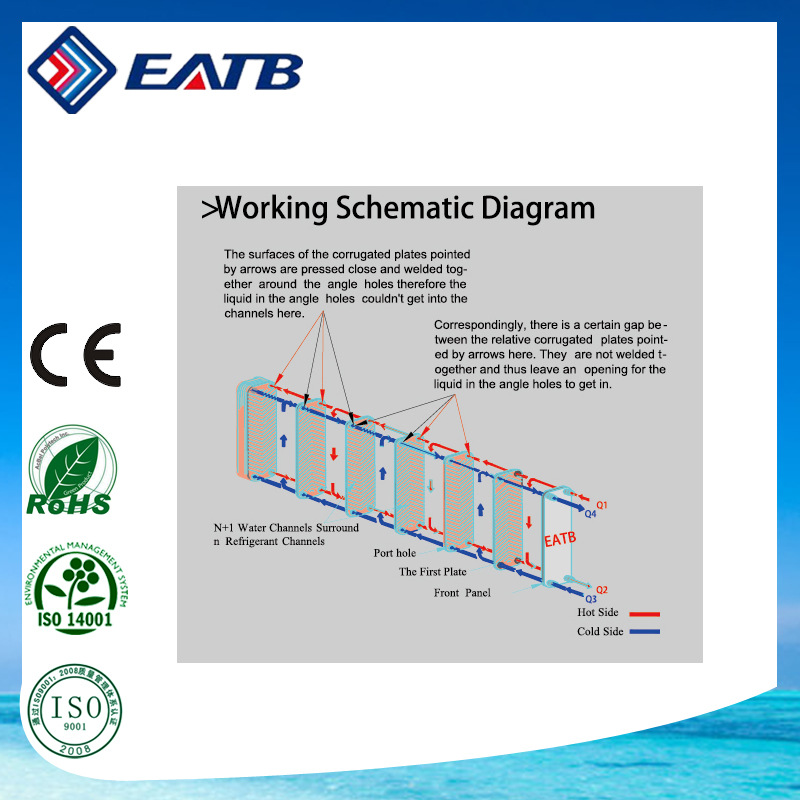 Donglian Thermal Machine Brazing Plate Heat Exchanger Plate Heat Exchanger Evaporator Condenser Eatb12
