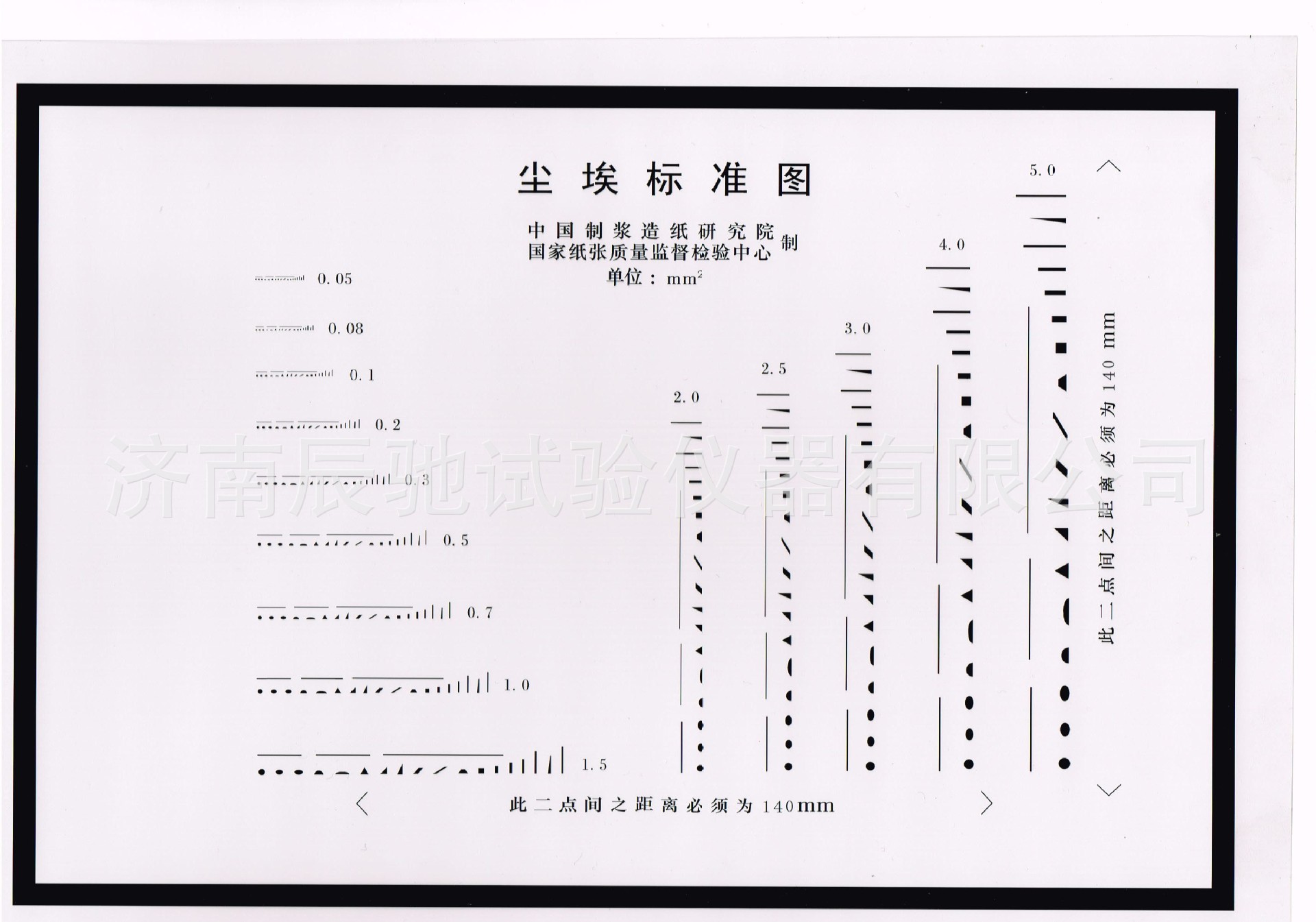 Тестировщик бумажной пыли, специальный стандартный образец, стандартное изображение пыли