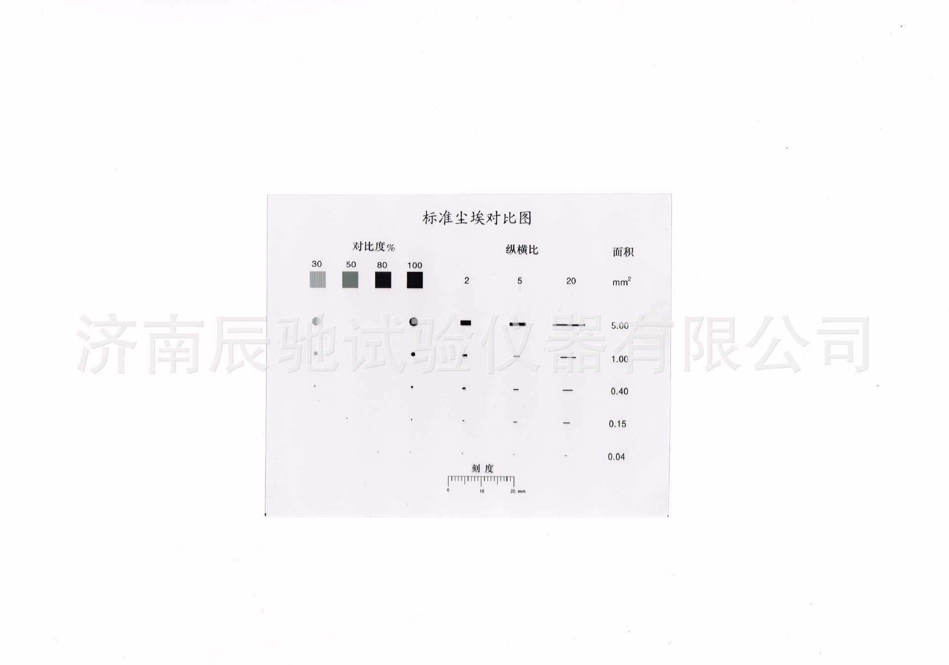 Paper dust tester special standard picture standard comparison picture dust standard picture