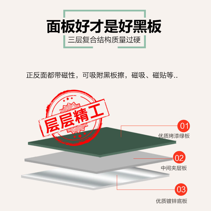 Blackboard manufacturers wholesale school blackboard green board whiteboard Magnetic blackboard school blackboard teaching big blackboard