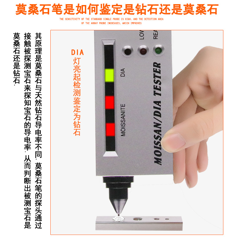 Moissanite pen thermal conductivity instrument Diamond moissanite hardness detector inspection test identification Diamond true and false tool