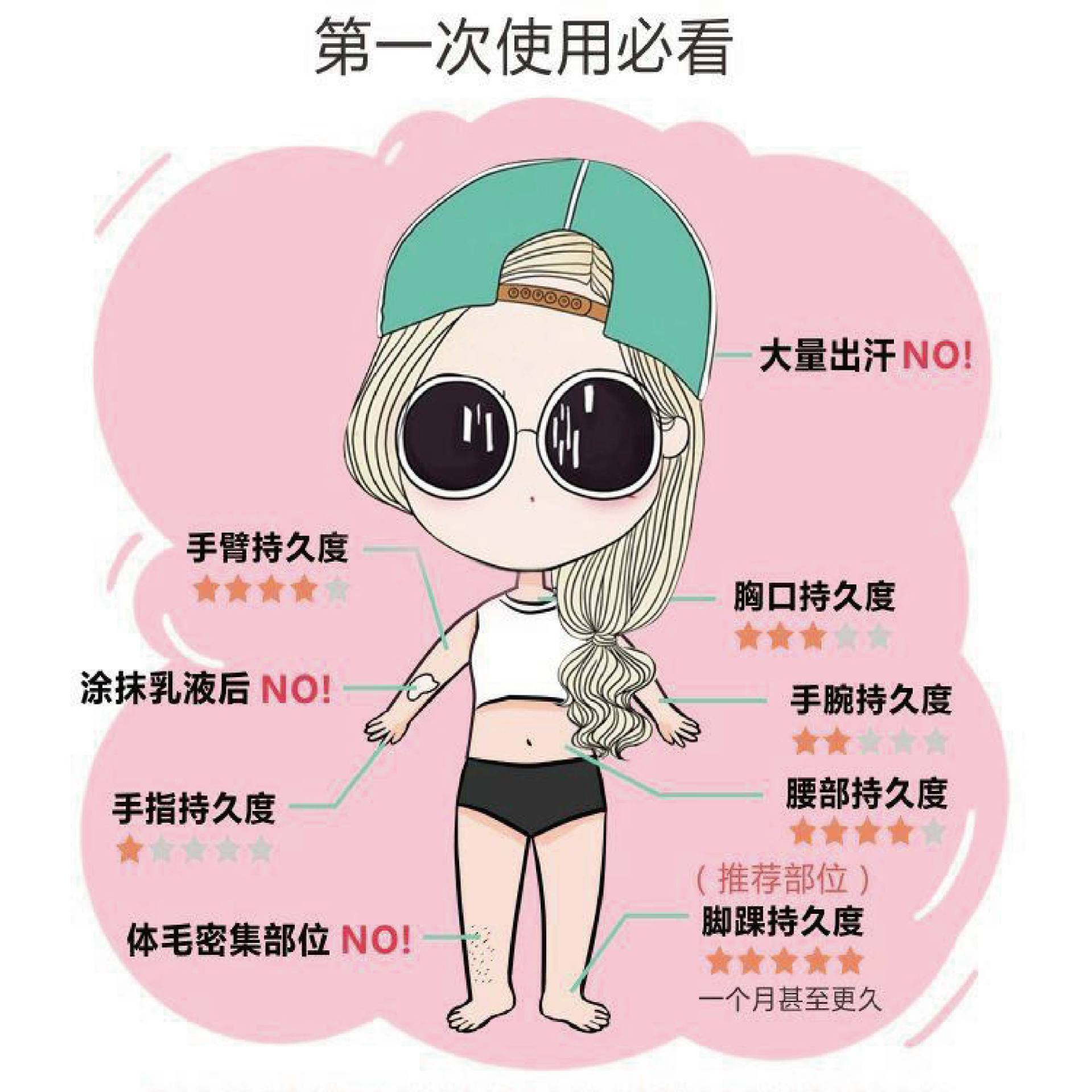 Spot Flower Arm Tattoo Sticker Waterproof Wolf Head Carp Guan Gong Skull Flame Geisha Cross Owl Flower