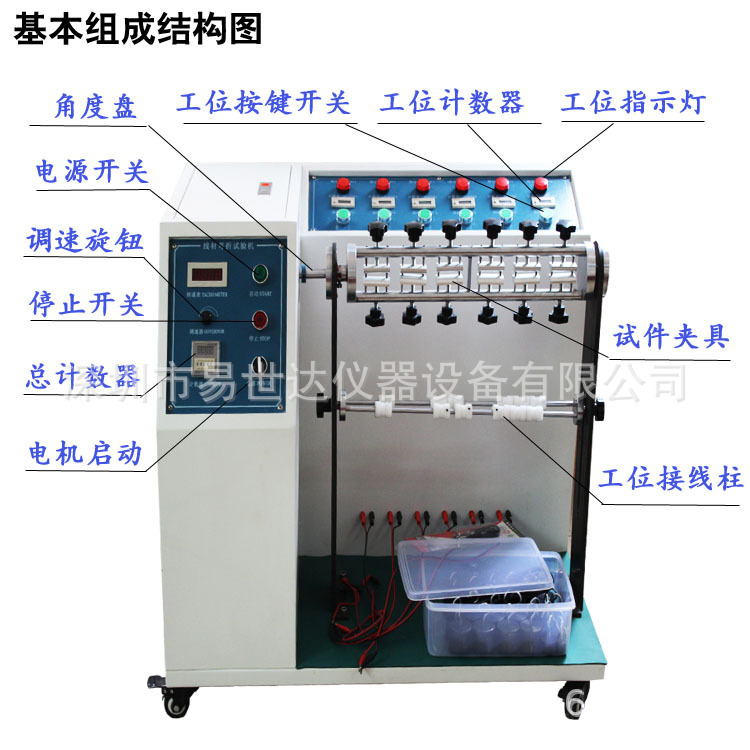 Power Cord Bending Life Tester Swing Bending Resistance Tester Headphone Cable Data Cable Bending Detector