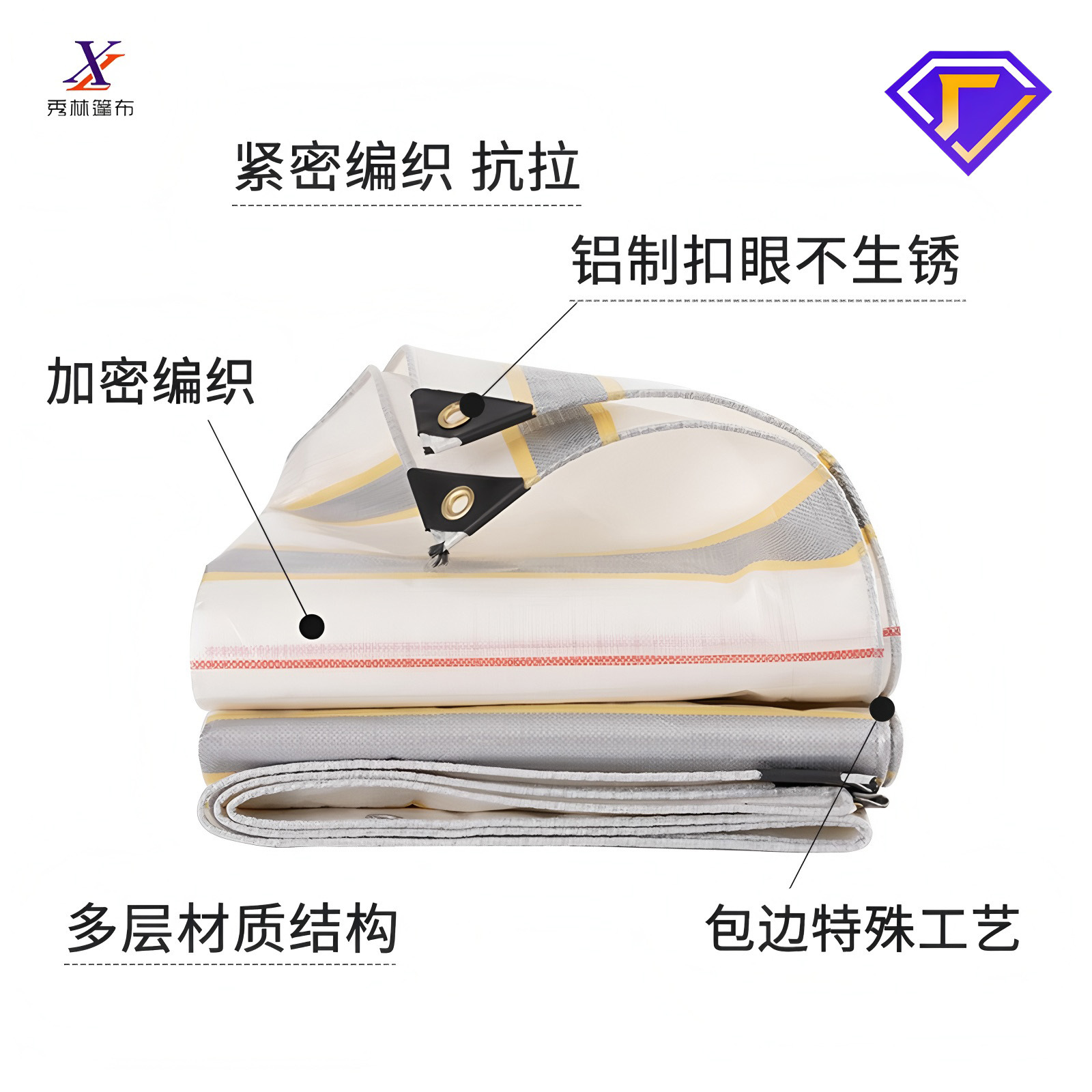 Оптовая кастомная ПЭ дождевик тент пластиковый тент навес тент для грузовиков водонепроницаемый тент для грузовиков