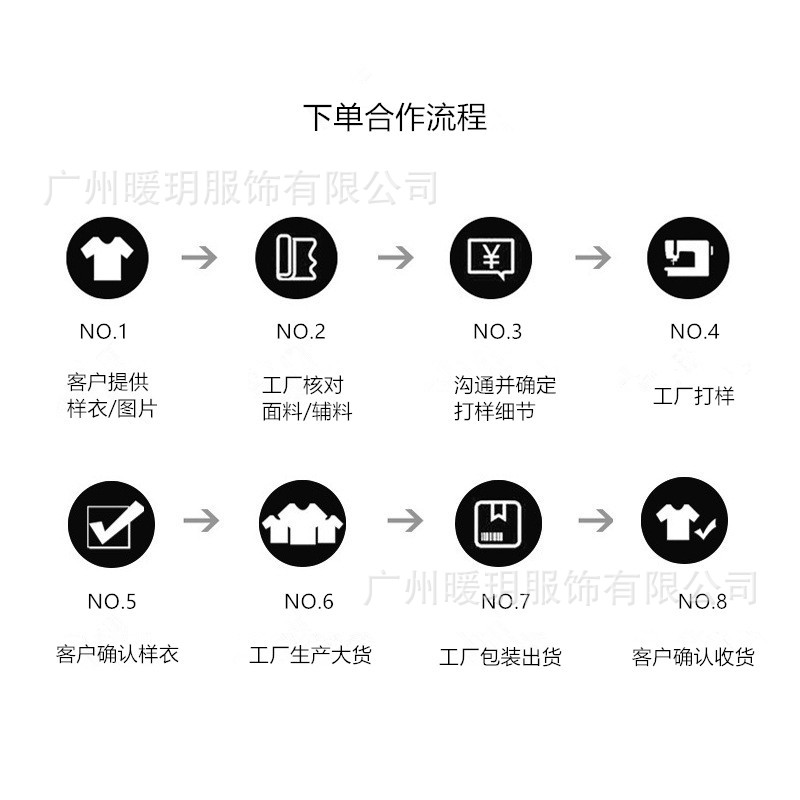 Source manufacturers spring, autumn and winter sweater processing custom knit sweater sweater to map sample package material Small Batch