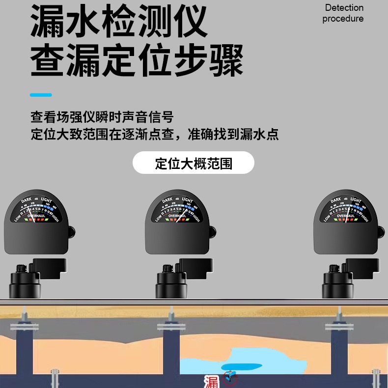 Small Leak Detection Instrument That Is Easy to Carry and Has a Pointer That Indicates the Frequency of Sound to Assist in Leak Detection. Portable