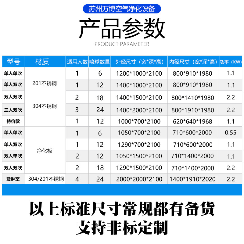 Jiangsu Wind Shower Room Manufacturer 304/201 Stainless Steel Air Shower Door for Food Workshop Single Automatic Air Shower Room
