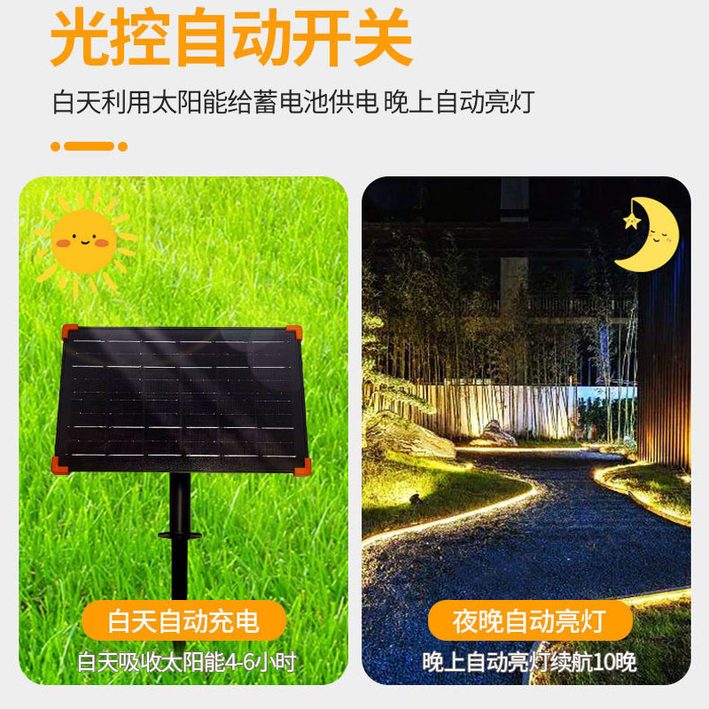 New Solar Light Strip Outdoor Waterproof Courtyard Atmosphere Cob Light String Super Bright Stall Camping Style Decoration Led Light Strip