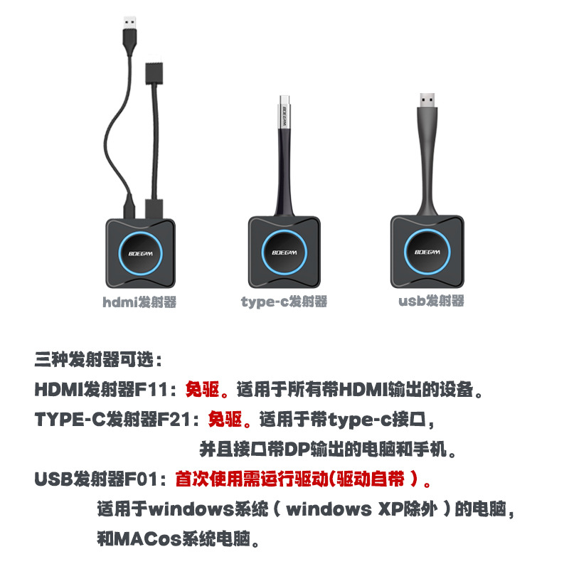 BOEGAM Baojiang VS100/VS200 wireless screen projector USB + HDMI + Type-C transmission screen projector
