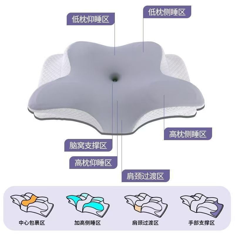 Memory Foam Pillow, Cervical Spine Pillow, Sleep Aid, Slow Rebound Traction Pillow, Butterfly-Shaped Ergonomic Multi-Functional Side Sleeping Pillow