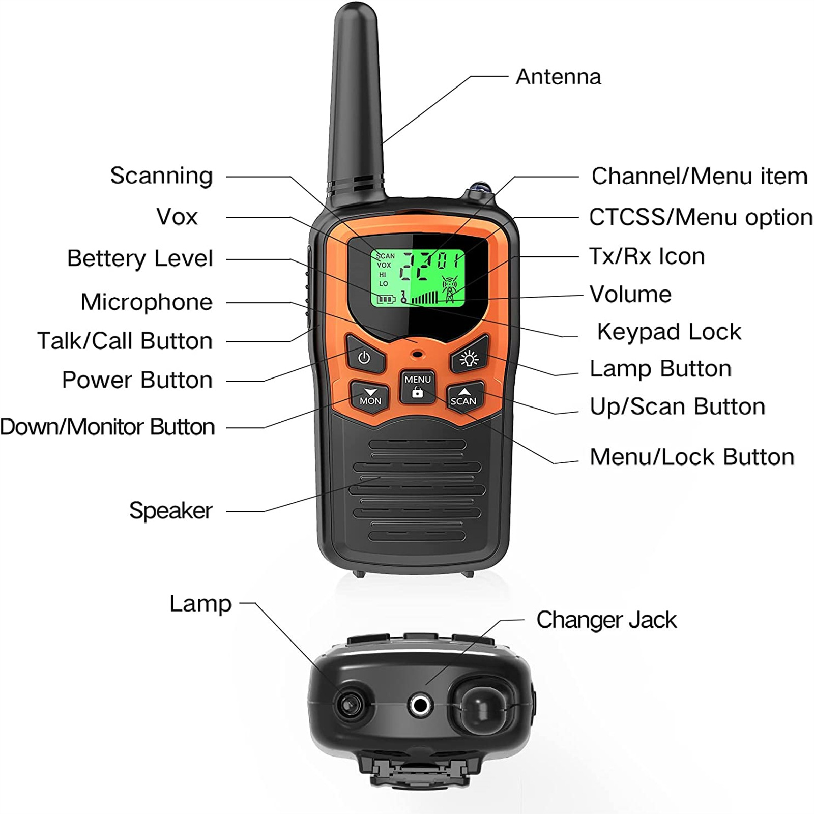 FRS/PMR long-distance wireless outdoor walkie-Talkie walkie talkies long range