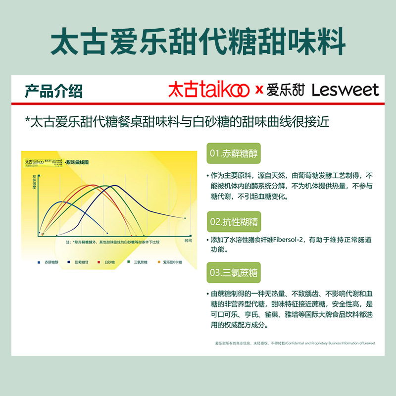 Taikoo Love Sweet Sugar Substitute Bar 0 Sugar 0 Fat 0 Calories Tabletop Sweetener Coffee Milk Tea Companion Commercial Genuine Wholesale