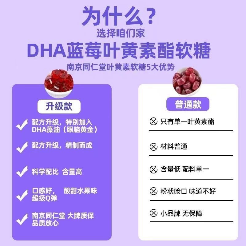 Nanjing Tongrentang Blueberry Lutein Ester Juice Gummy Group Purchase E-Commerce Community Travel Sales Anti-Counterfeiting Checkable