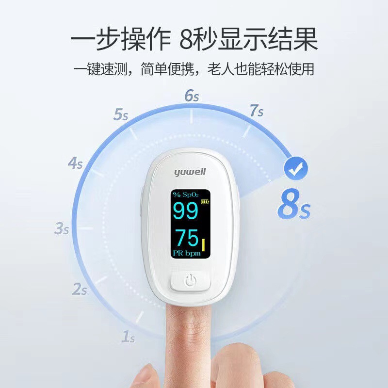 Yuyue oximeter finger clip-type fingertip oxygen saturation detection oxygen saturation clip medical pulse YX306